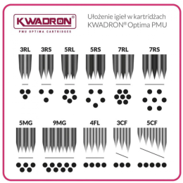 Cartridges Kwadron PMU Optima 30/1 RL